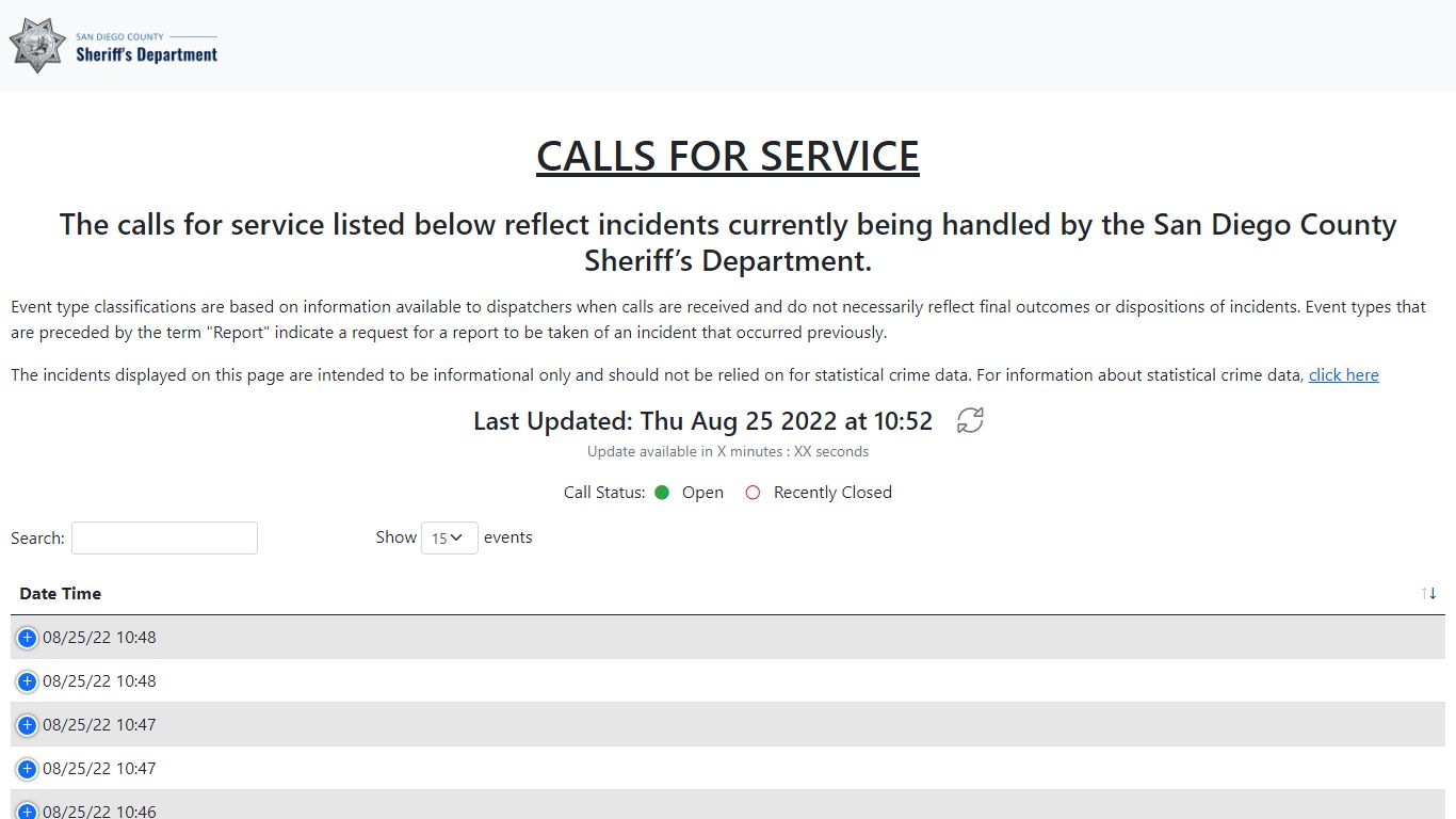 Calls For Service - San Diego County Sheriff's Department